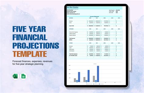 Five Year Financial Projections Template in Excel, Google Sheets ...