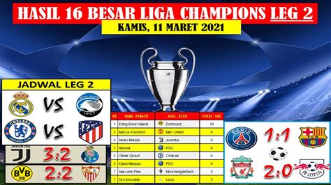 Hasil Liga Champion Tadi Malam 16 Besar Leg 2 ~ Psg Vs Barcelona