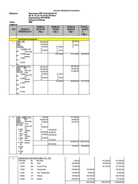 Smk 3 Rab K3 Pdf