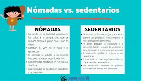 Como Fue El Paso Del Nomadismo Al Sedentarismo Brainly Lat