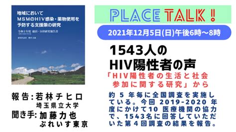 1543人のhiv陽性者の声「hiv陽性者の生活と社会参加に関する研究」から Tokyo Aids Weeks