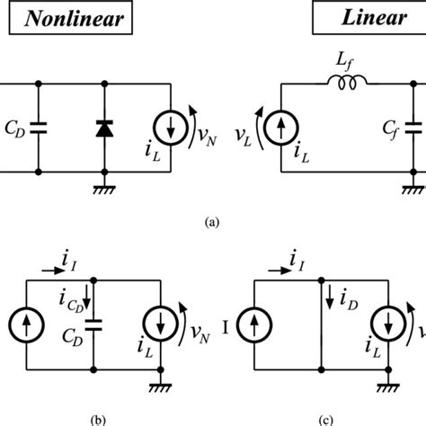 The Class E Rectifier A Basic Circuit Configuration And B The Download Scientific Diagram