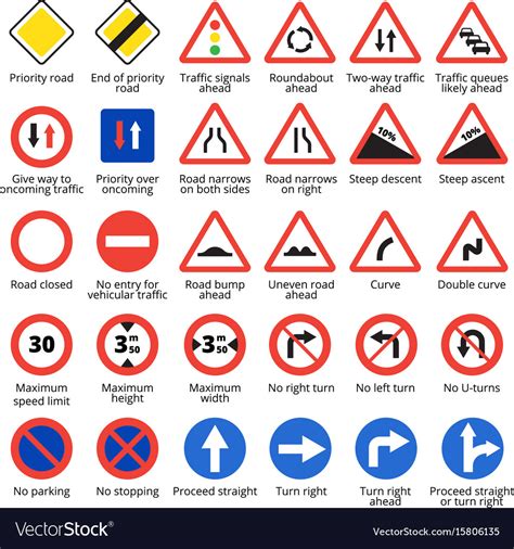 European traffic signs Royalty Free Vector Image