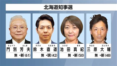 【解説】北海道知事選挙 与野党全面対決 4人の候補者の選挙戦を追う Nhk北海道