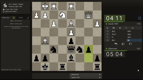 Blitz Chess With Live Commentary 947 Nimzo Indian Defense Classical