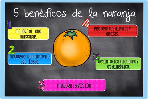 5 Beneficios De Las Frutas 7 Imagenes Educativas