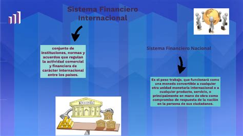 Sistema Monetario Internacional Y Nacional By Maryury Guevara On Prezi