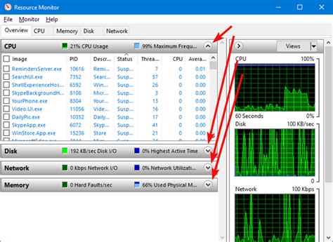 How To Use The Resource Monitor In Windows Digital Citizen