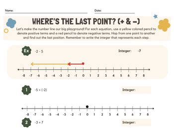 Printable Worksheets For Adding And Subtracting Integers On Number Lines