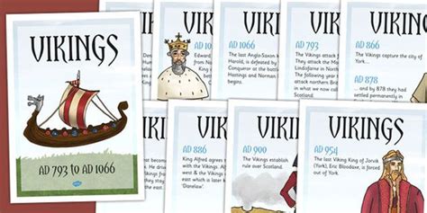 Viking Timeline Posters | Viking timeline, Classroom fun, Vikings