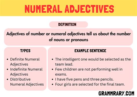 Numeral Adjectives It S Examples Types Usage List And Worksheet