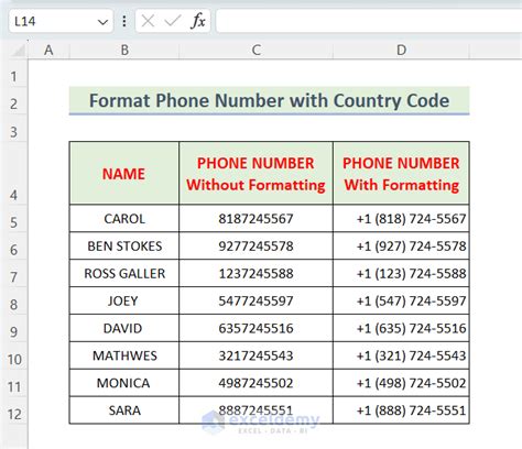 How To Format Phone Number With Country Code In Excel 4 Methods