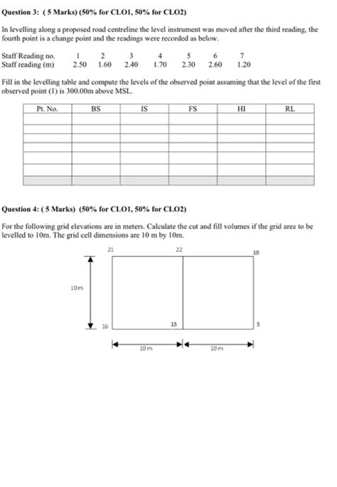 Solved Question 3 5 Marks 50 For Clo1 50 For Clo2 In