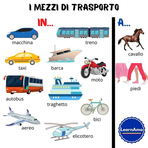 Next Il Mezzo Di Trasporto Del Futuro Tutto Italiano