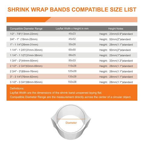 Snapklik Shrink Wrap Bands For Bottles Jars Seals Shrinkable