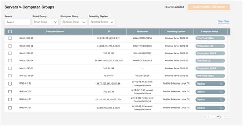 Patch Management Checklist What To Look For In A Platform Jetpatch