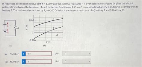 Solved In Figure A Both Batteries Have Emf E V And Chegg