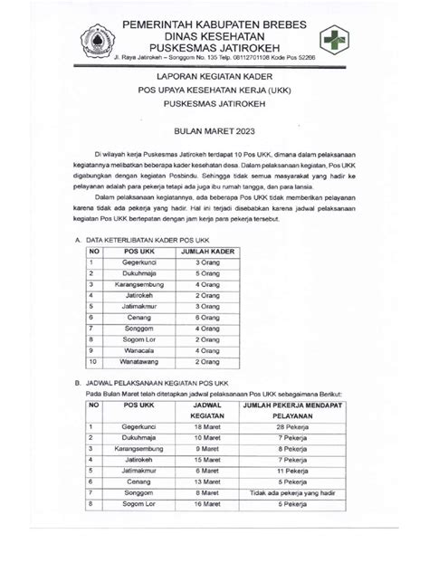 Laporan Hasil Kompilasi Data Kegiatan Pos Ukk Maret Pdf