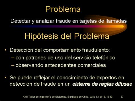 Hipótesis del Problema