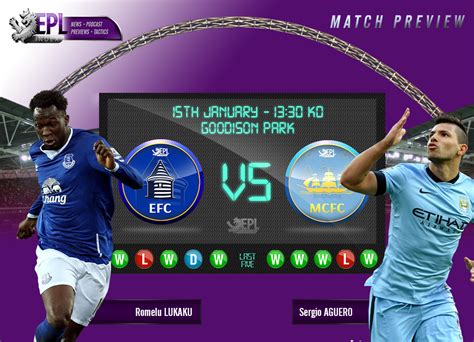 Everton Vs Manchester City Preview | Team News, Stats & Key Men