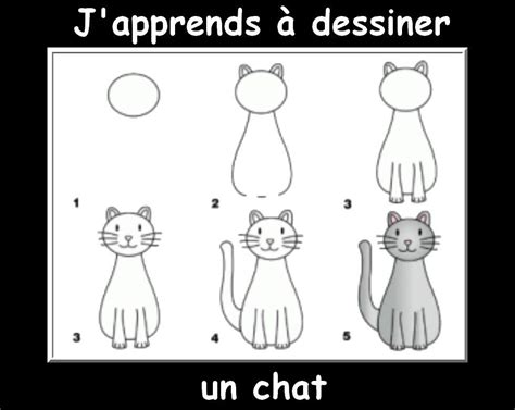 Dessin Chat Enfant Primer