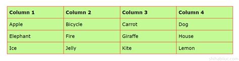 How to add background color & background image to an HTML table?