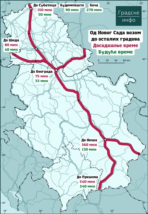 Како ће изгледати мрежа брзих пруга Србије и шта то значи Новосађанима