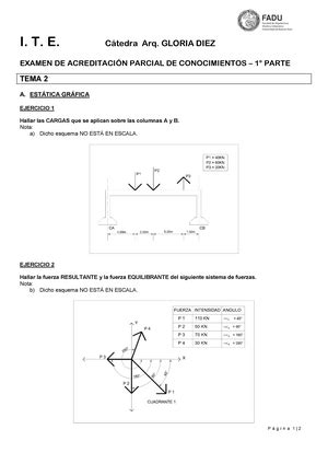 Tablas Ite Tabla De Informaci N Introduccion A Los Tipos