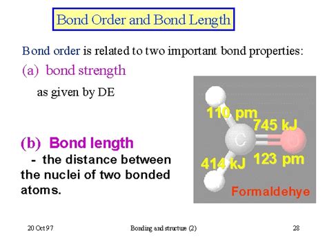 Bond Order And Bond Length