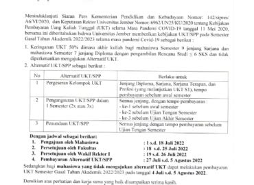 UNDANGAN PROSESI YUDISIUM DAN WISUDA PERIODE I TAHUN AKADEMI 2019 2020