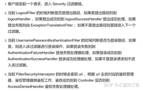 Spring Security快速上手（含代码） 知乎