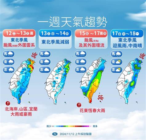 4颱共舞！天兔恐升中颱「這時間」最接近台灣 不排除週四發海警