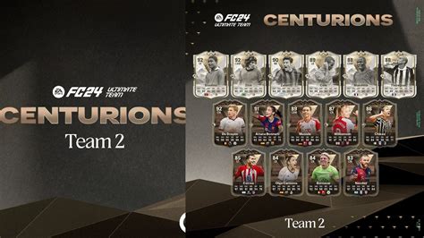 List Of All Announced FC Mobile Centurions Team 2 Cards