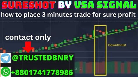 Volume Spread Analysis Vsa How To Place A Sure Shot Trade By 3 Minutes