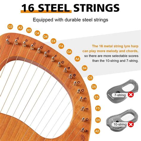 Lyre String Tuning Informacionpublica Svet Gob Gt