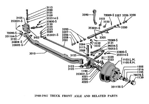 Truck Front Suspension Diagram