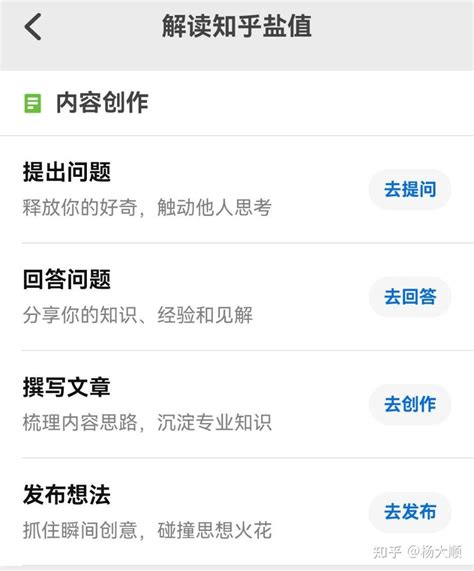 知乎新手得了两个优质内容，高兴坏了 我在知乎关于写写写的疏浅小结 知乎