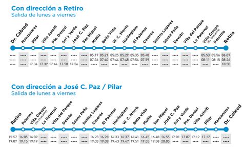 HorariosTren Horarios Línea San Martín