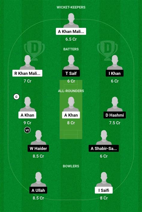 GS Vs SSF Dream11 Prediction Match Today