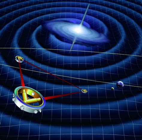 Gravitational waves: Going beyond LIGO - Ars Technica