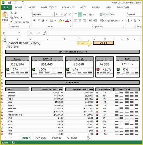 Free Excel Financial Dashboard Templates Of Financial Report Yearly ...