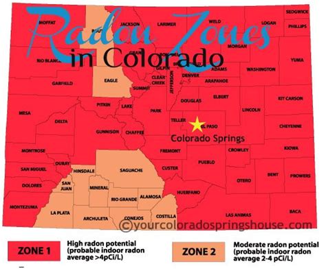 Do You Have Radon In Your Home Colorado Springs Real Estate