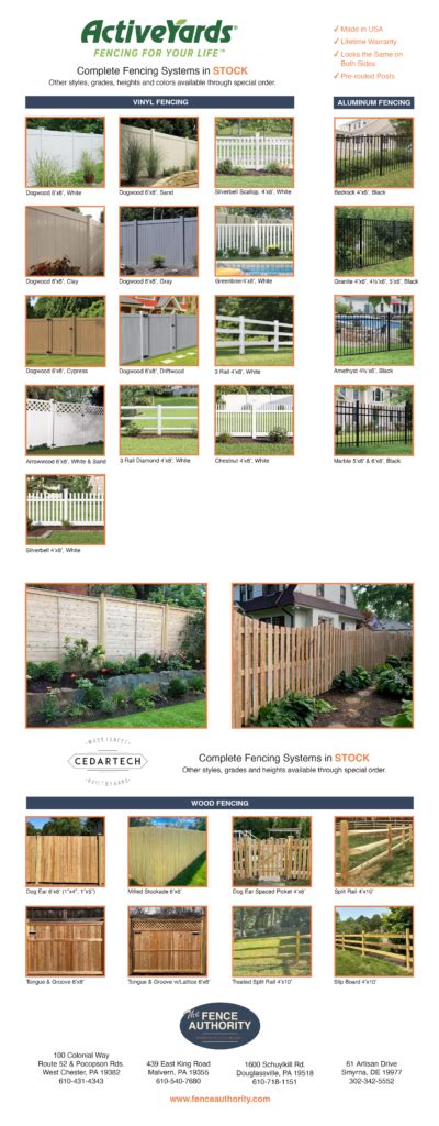 top   popular fence styles fences   stock