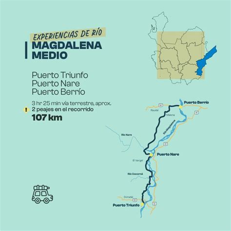 Ruta Experiencias de Río Magdalena Medio Antioquia es Mágica