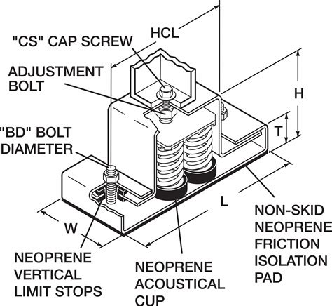 Mason Floor Mount Seismic And Wind Vibration Isolator Spring 600 To