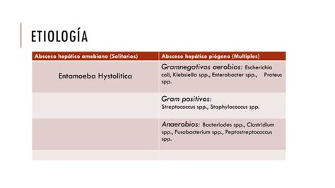 Absceso Hepatico Pptx Ppt