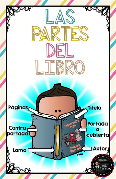 Partes Del Libro Imagenes Educativas Actividades Para Clase De