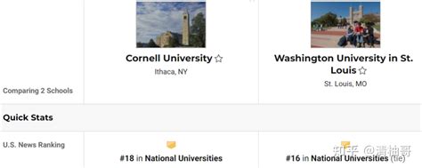 美国人眼里的圣路易斯华盛顿大学（wustl）是怎样的一个学校？ 知乎