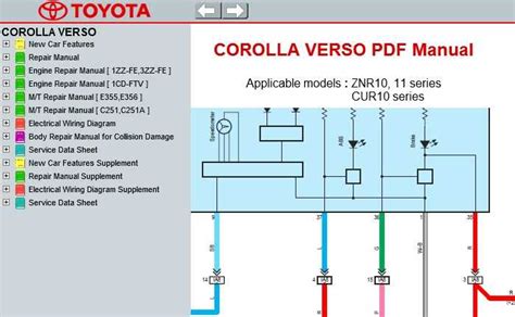 Exploring the Anatomy of a Toyota Corolla Engine: Unveiling the Names ...