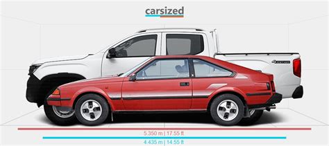 Dimensions Toyota Celica 1981 1985 Vs Volkswagen Amarok 2022 Present